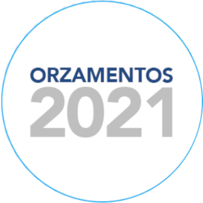 Orzamentos 2021